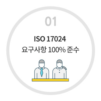 품질방침 및 목표